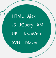 HTML Ajax JS JQuery XML URL JavaWeb SVN Maven