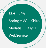 SSH JPA SpringMVC Shiro MyBatis EasyUI WebService